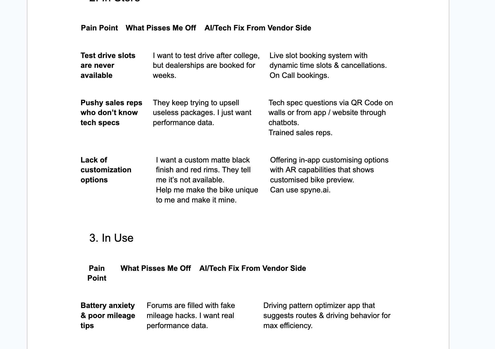Raptee Journey Map 3